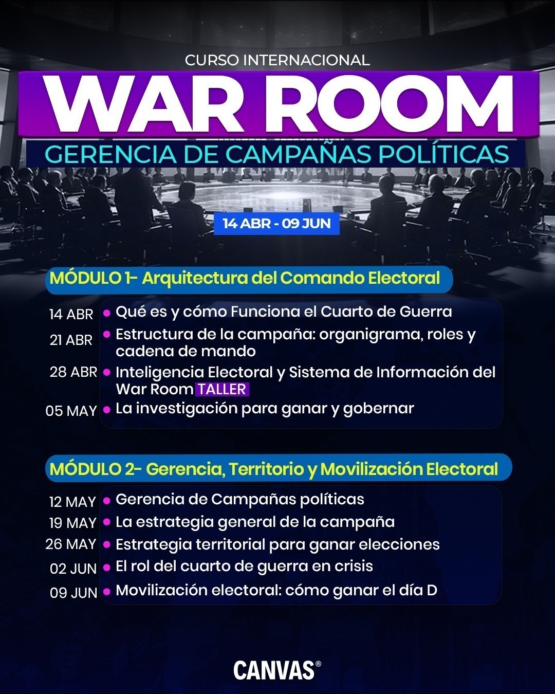 war room